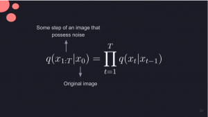 Equation to add noise to an image-Towardsdatascience.png