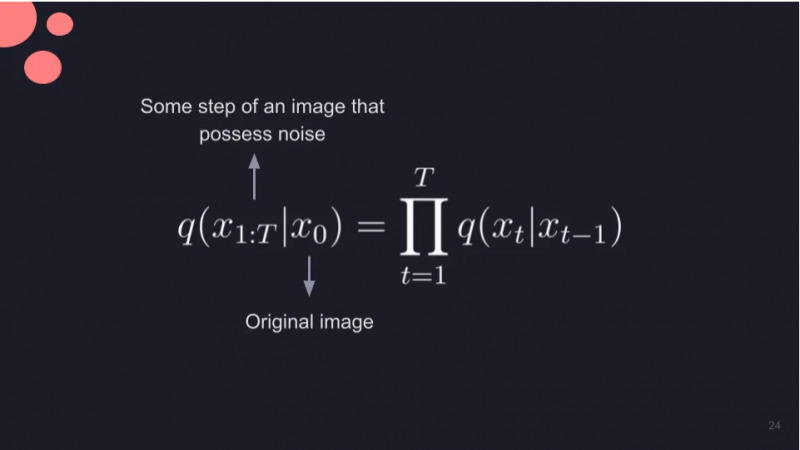 File:Equation to add noise to an image-Towardsdatascience.png