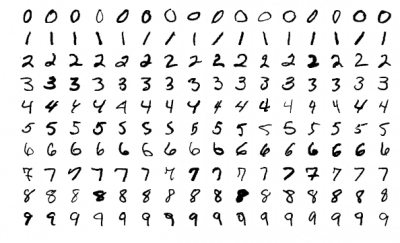 Mnist example1.png