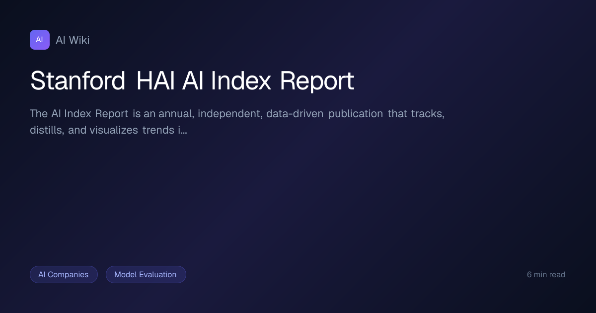 Stanford HAI AI Index Report | AI Wiki