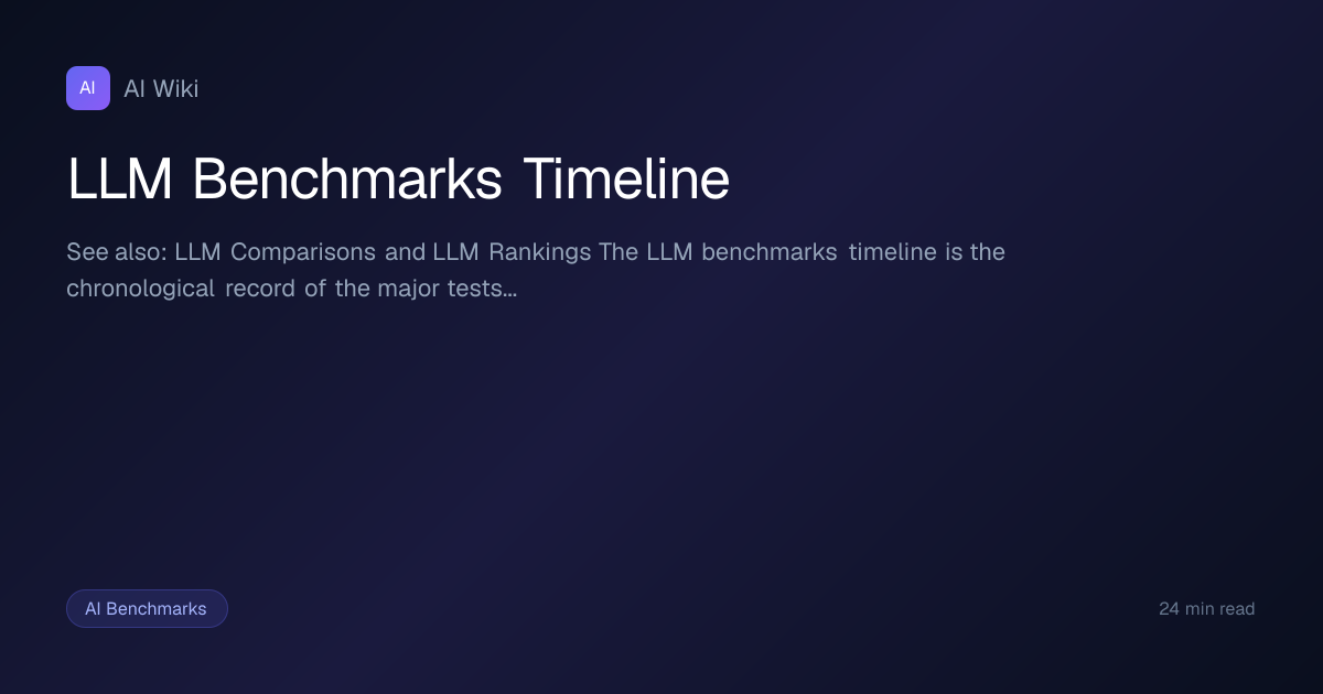 LLM Benchmarks Timeline | AI Wiki